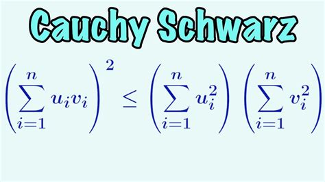 cauchy schwarz ungleichung.